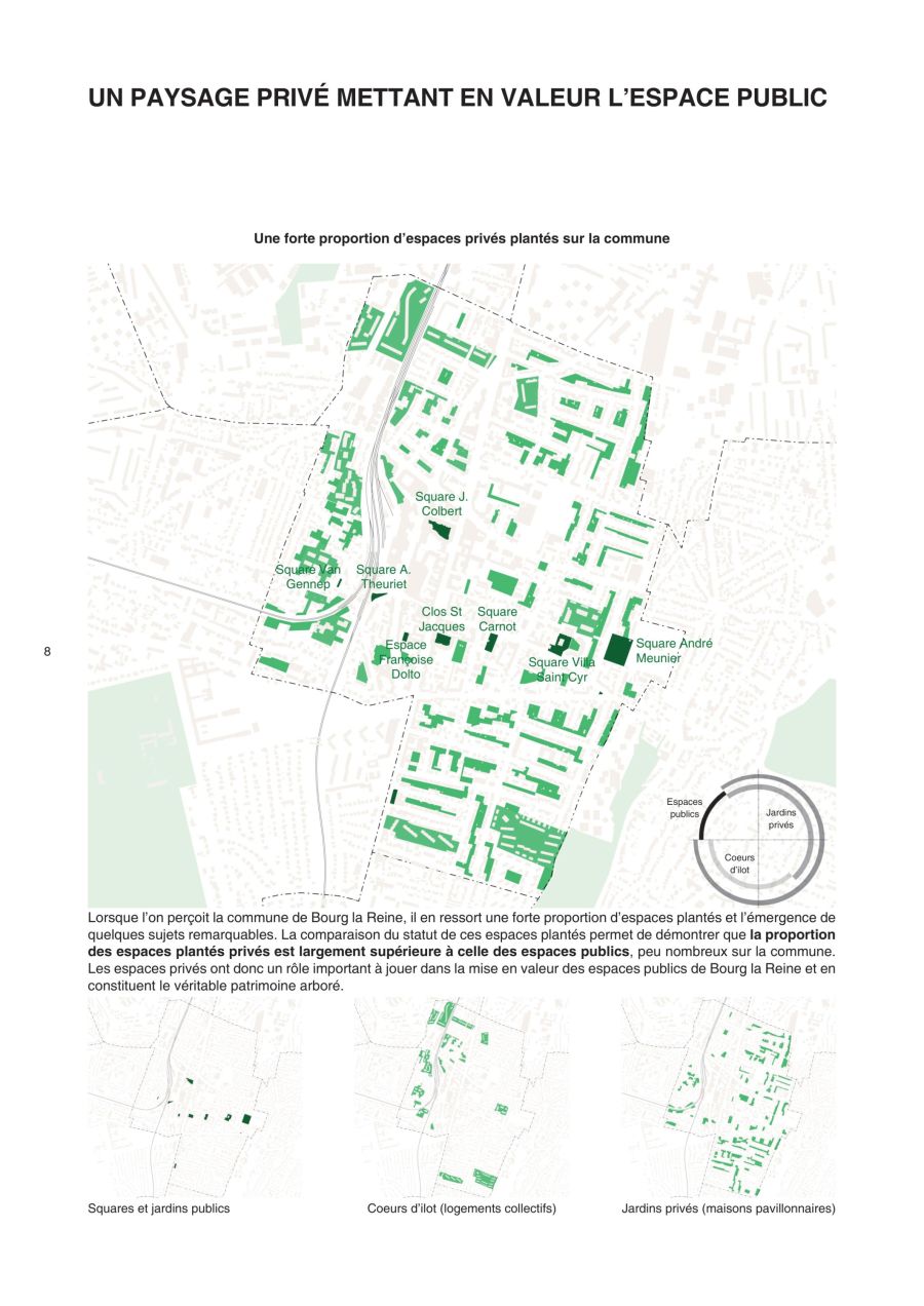 Charte paysagère et urbaine