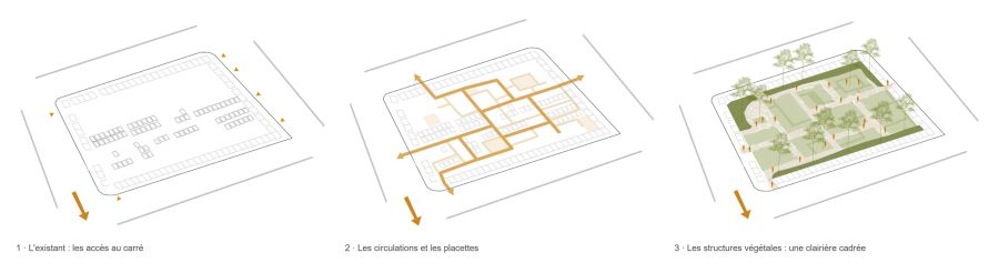 Cimetière Nouveau