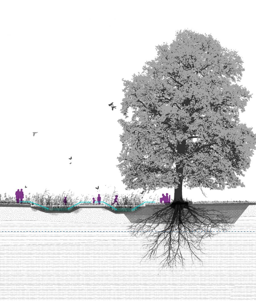 Parc agricole