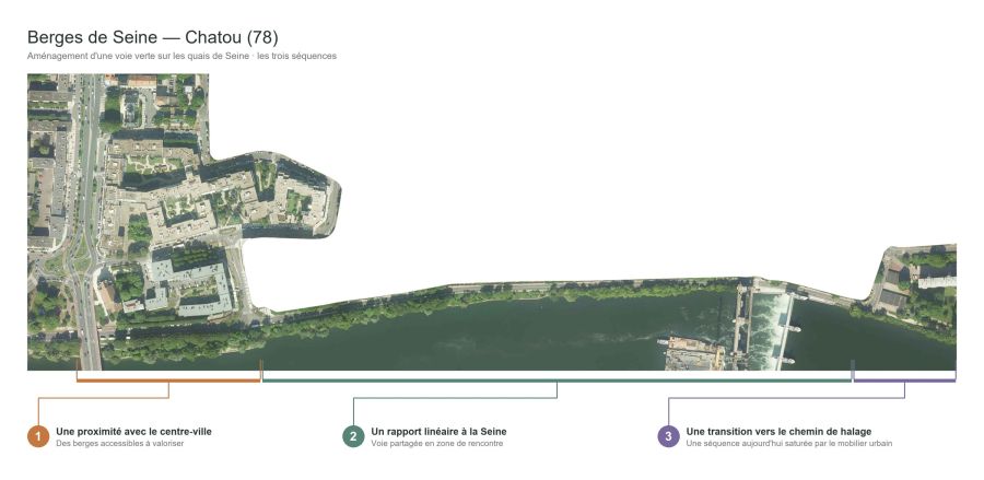 Quai du Nymphe