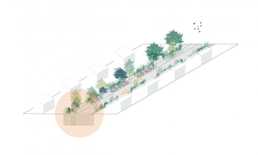 Quartiers des Horizons