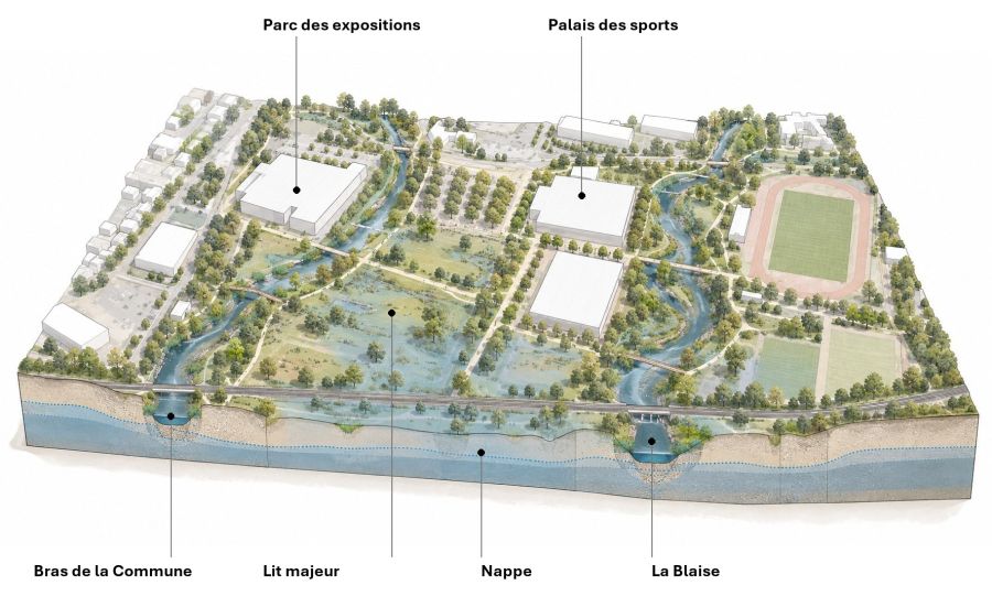 Ré-ouverture de la Blaise